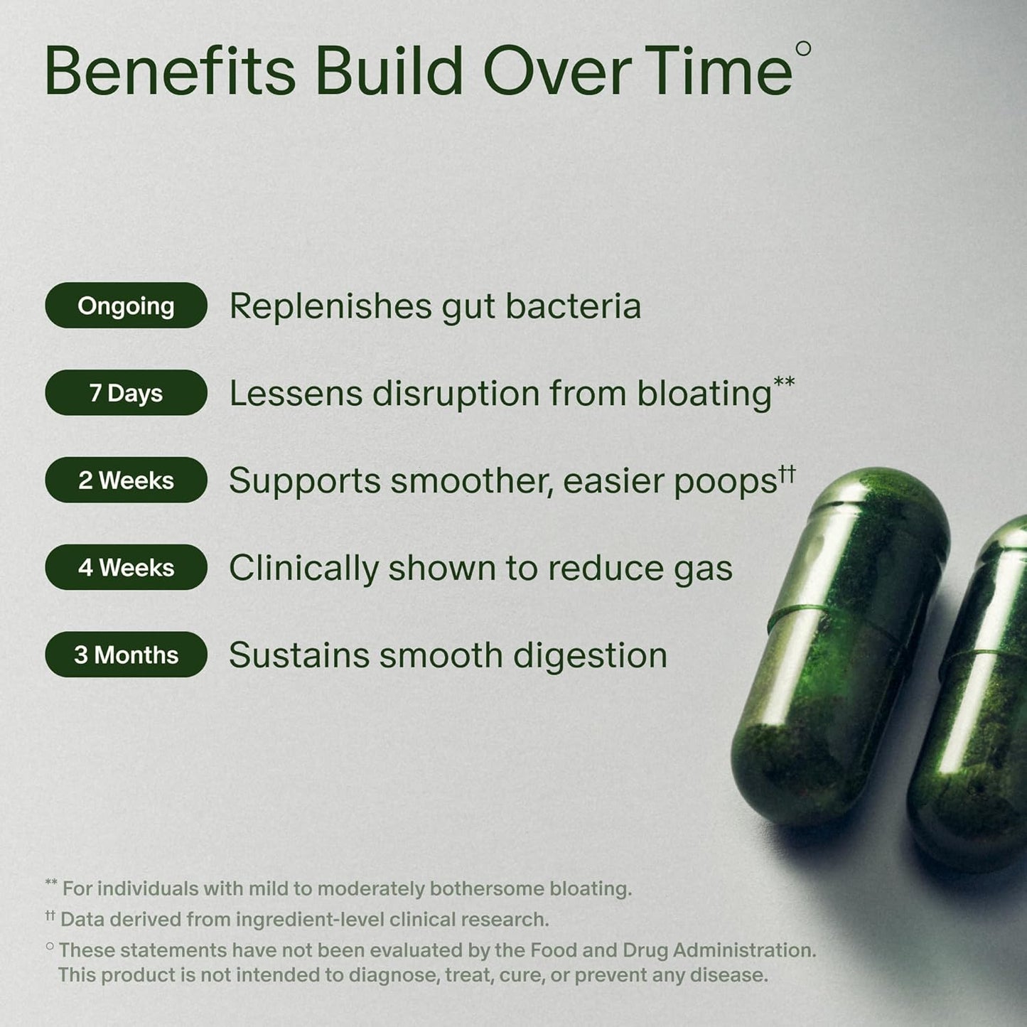 Seed DS-01 Daily Synbiotic - Adult Probiotic + Prebiotic - 30-Days with Jar